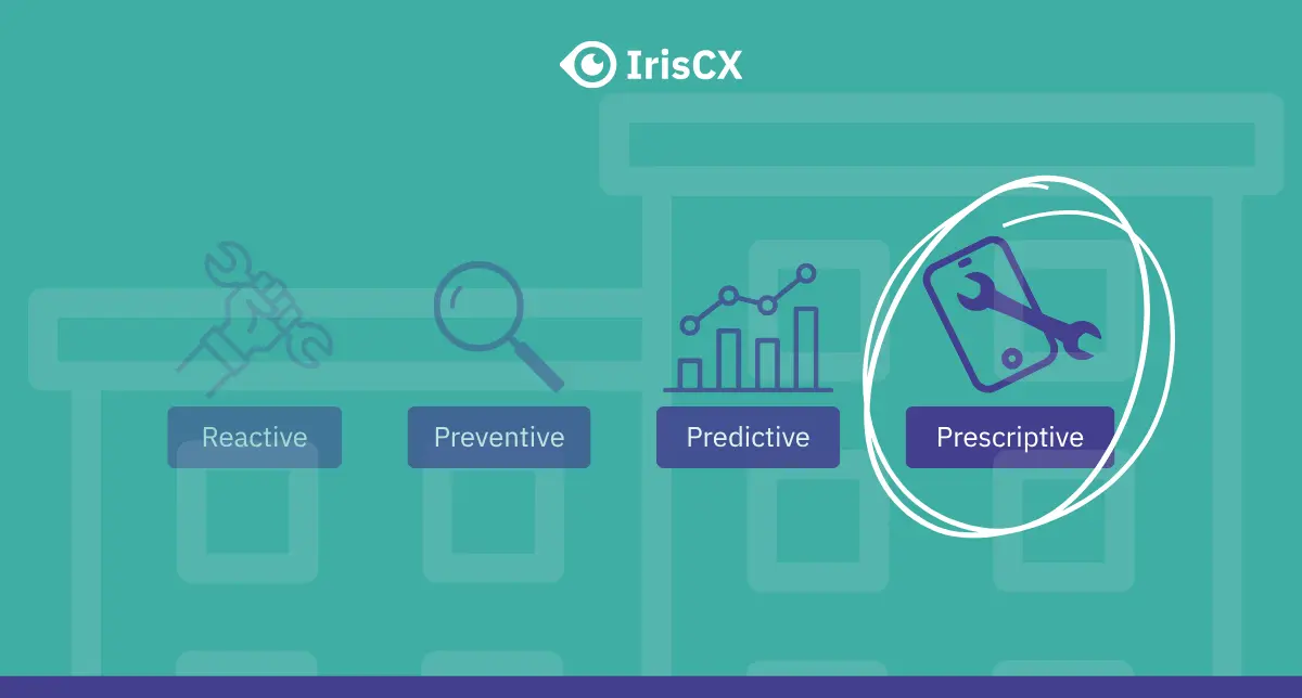 The Final Step in Maintenance Maturity: Prescriptive Operations
