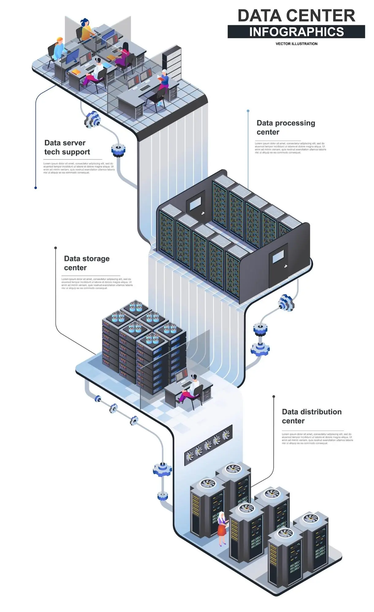 Data Center Infographic